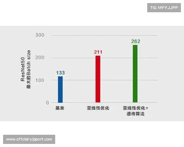 西藏赛段海拔变化与爬坡节奏优化策略深度解析 西藏赛段海拔变化与爬坡节奏优化策略深度解析