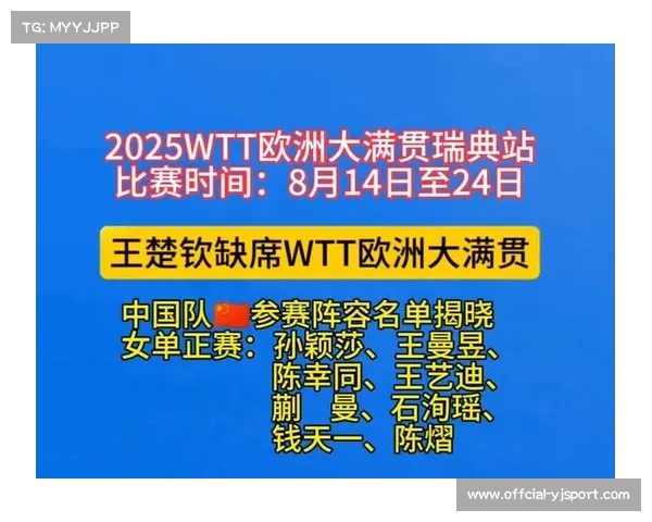 WTT赛事落地瑞典将推动旅游产业发展 预计带来超过2亿欧元收入 WTT赛事落地瑞典将推动旅游产业发展 预计带来超过2亿欧元收入